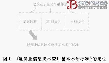 建筑业信息化基本术语标准研究