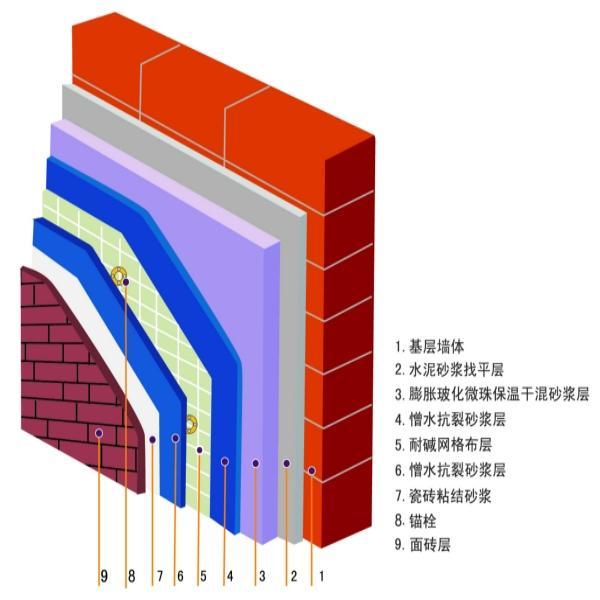 BIM软件中构件与其附着层的关系探讨 BIM案例 第1张