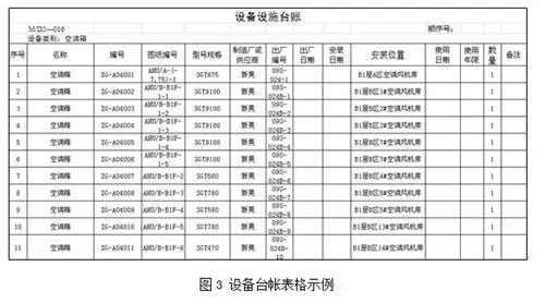 基于BIM的建筑空间与设备运维管理系统研究