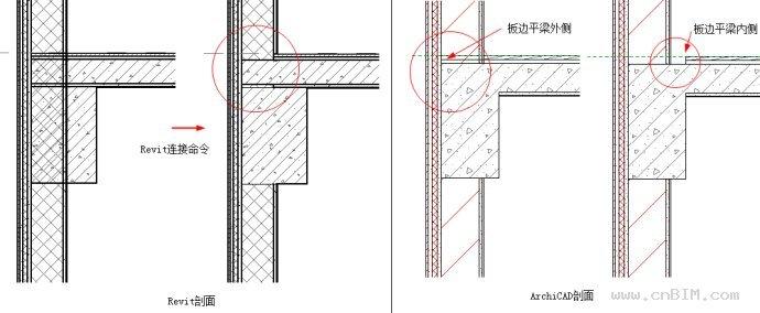 BIM软件中构件与其附着层的关系探讨 BIM案例 第5张