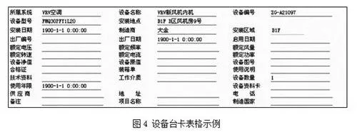 基于BIM的建筑空间与设备运维管理系统研究
