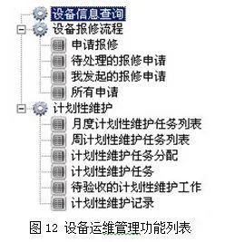基于BIM的建筑空间与设备运维管理系统研究
