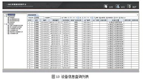 基于BIM的建筑空间与设备运维管理系统研究