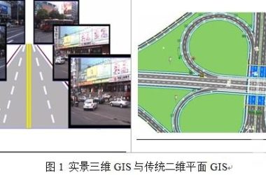 基于实景三维GIS数字公路的技术与应用-BIM建筑网
