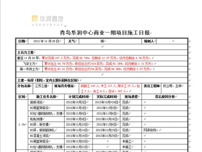 基于BIM技术的4D项目管理探索与研究
