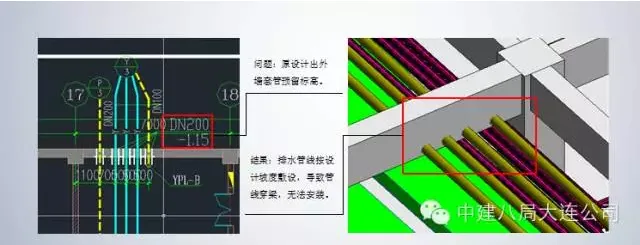 自动草稿