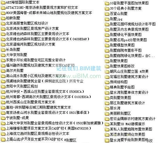 新农村住宅别墅设计图纸大全 农村别墅果图 1000套 CAD建筑图纸