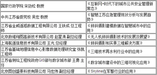 2015倾斜摄影真三维技术与智慧应用高峰论坛于南京盛大开幕