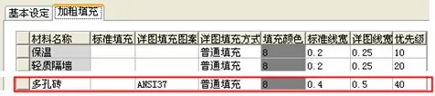 浩辰CAD建筑丰富墙体功能助力建筑设计