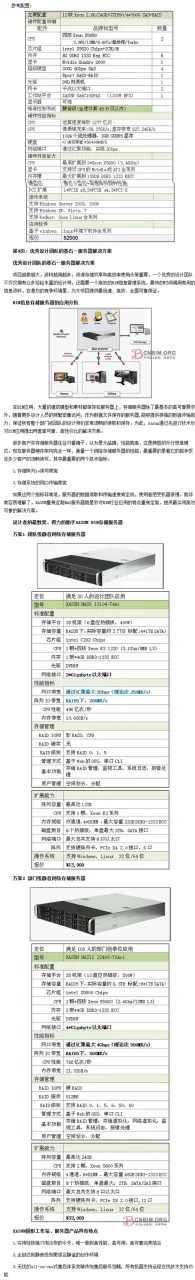 堪称完美的BIM建筑工作站及存储解决方案