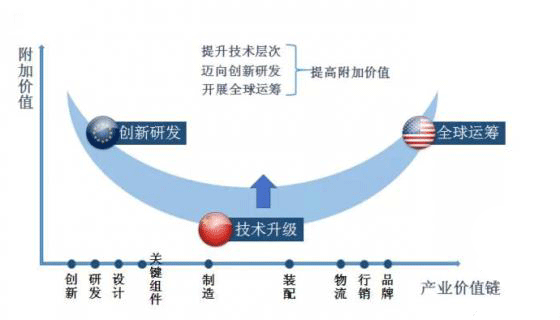 IBM大中华区董事长陈黎明谈“互联网+”