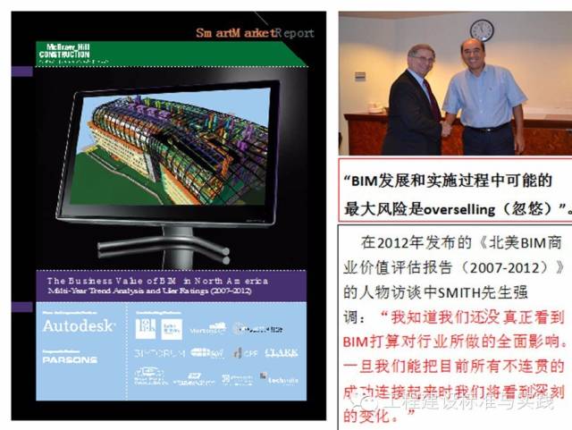 黄强谈“BIM的难点” 黄强谈“BIM的难点”