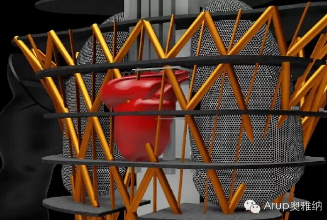 ProjectOVE: 模拟人体构造，展示BIM潜力