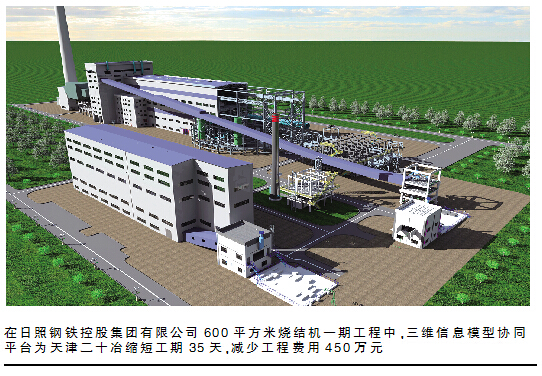 天津二十冶艰难实施三维平台换来高回报 天津二十冶艰难实施三维平台换来高回报