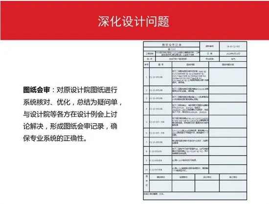 万科成本控制：如何利用BIM技术实现精确工程管理？