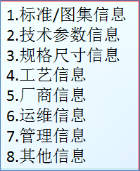 产品族库建设与应用思考