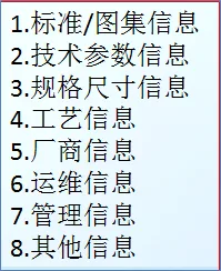 产品族库建设与应用思考