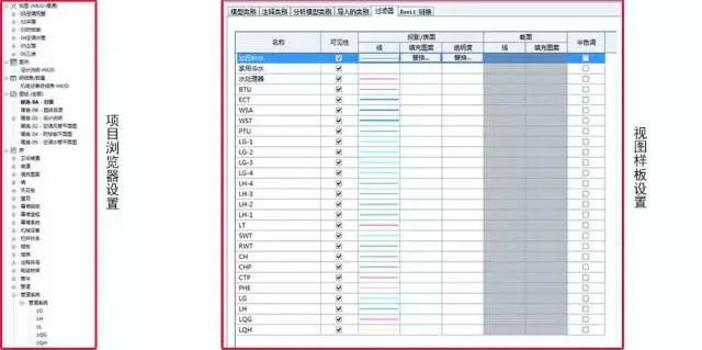 BIM机电设计、出图、交付新模式研究