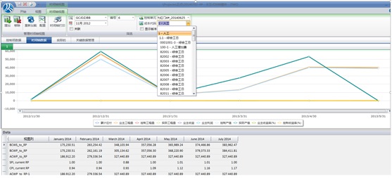 建谊集团基于RIB-iTWO系统的项目BIM应用实例