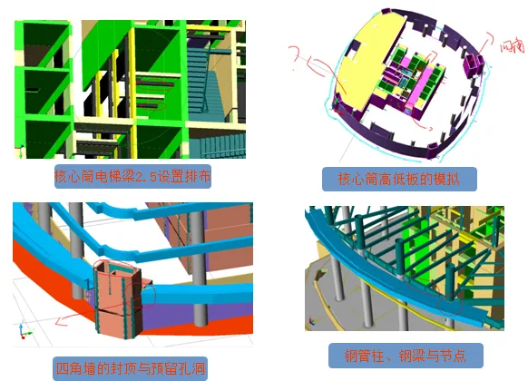 北京奥体鲁班BIM技术应用获多方好评 北京奥体鲁班BIM技术应用获多方好评