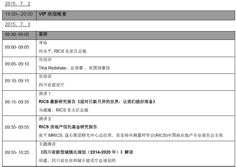 未来之城 城市发展新思维国际论坛