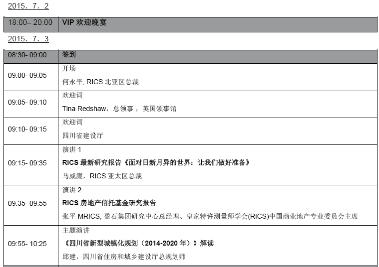 未来之城 城市发展新思维国际论坛
