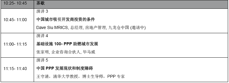 未来之城 城市发展新思维国际论坛
