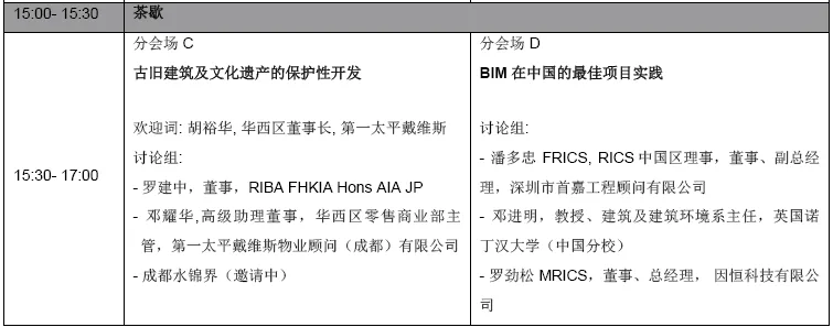 未来之城 城市发展新思维国际论坛