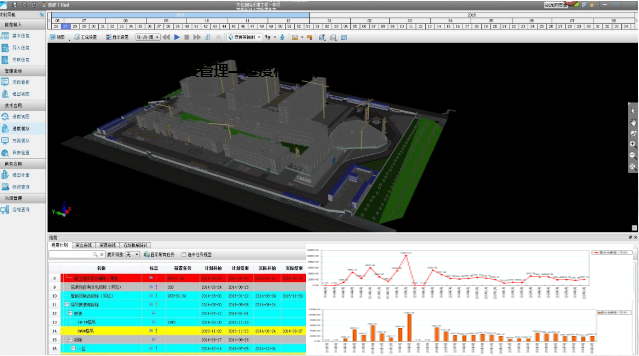 天坛医院项目荣获 第三届BIM技术综合应用竞赛一等奖