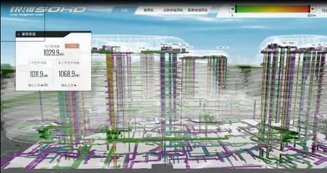 BIM运维在SOHO的探索——基于BIM的物业管理系统 BIM运维在SOHO的探索——基于BIM的物业管理系统