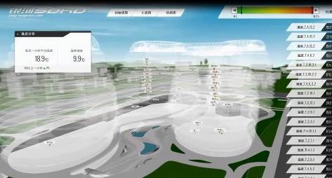 BIM运维在SOHO的探索——基于BIM的物业管理系统 BIM运维在SOHO的探索——基于BIM的物业管理系统