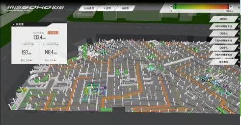 BIM运维在SOHO的探索——基于BIM的物业管理系统 BIM运维在SOHO的探索——基于BIM的物业管理系统