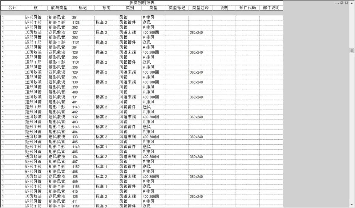 中铁隆BIM技术助力西安地铁五号线设计
