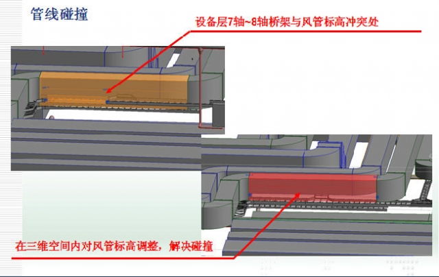 【地铁BIM】BIM技术在地铁机电安装施工中的应用 BIM视界 第8张
