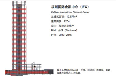福州国际金融中心-BIM建筑网