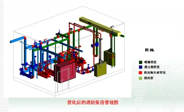 BIM技术在地铁机电安装施工中的应用