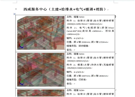 BIM技术助力西咸空港项目技术管理