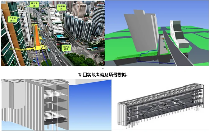 未来智慧城市的脉搏--BIM技术的应用