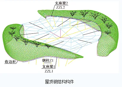 鱼结构设计——太仓规划展示馆设计与施工