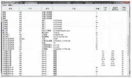 BIM技术在某大型数据产业园工程的应用