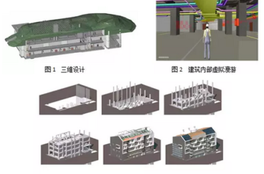 BIM技术在数字城市建模中的应用-BIM建筑网