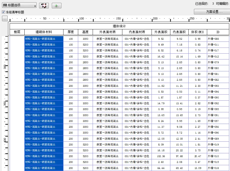 新疆乌鲁木齐幸福里小区BIM应用