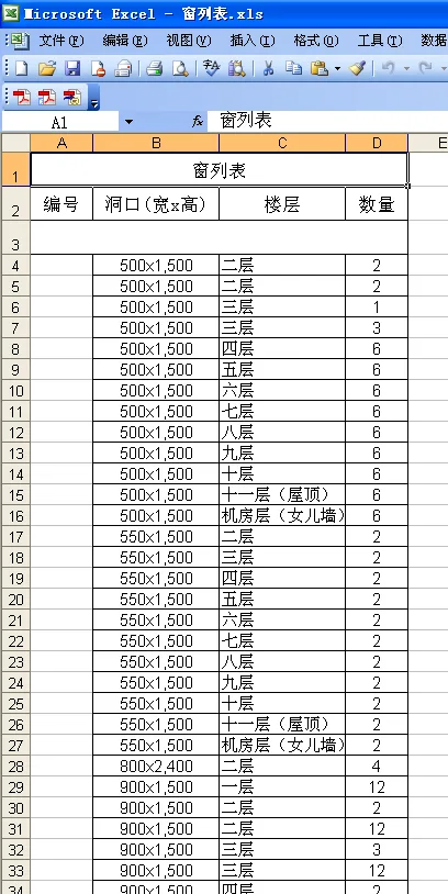 新疆乌鲁木齐幸福里小区BIM应用