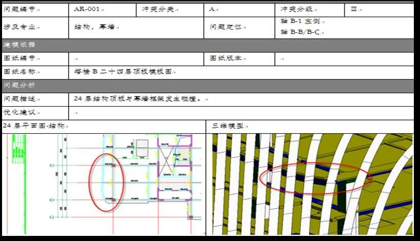 南京证大大拇指项目BIM应用