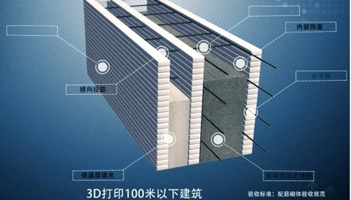 上海赢创3D打印出全球首个完整别墅和5层高的楼房 上海赢创3D打印出全球首个完整别墅和5层高的楼房