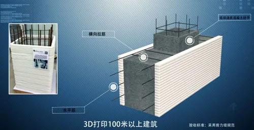 上海赢创3D打印出全球首个完整别墅和5层高的楼房 上海赢创3D打印出全球首个完整别墅和5层高的楼房