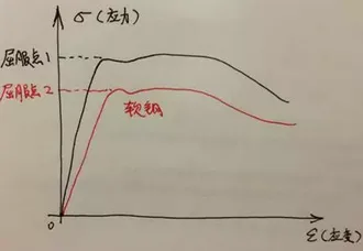 日本装配式超高层建筑更抗震