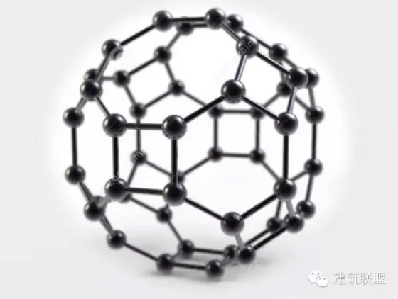 建筑行业最期待的20种未来材料