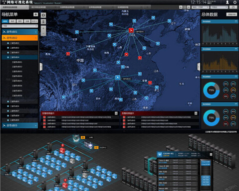 揭秘数据中心可视化管理:让IT可视 揭秘数据中心可视化管理:让IT可视