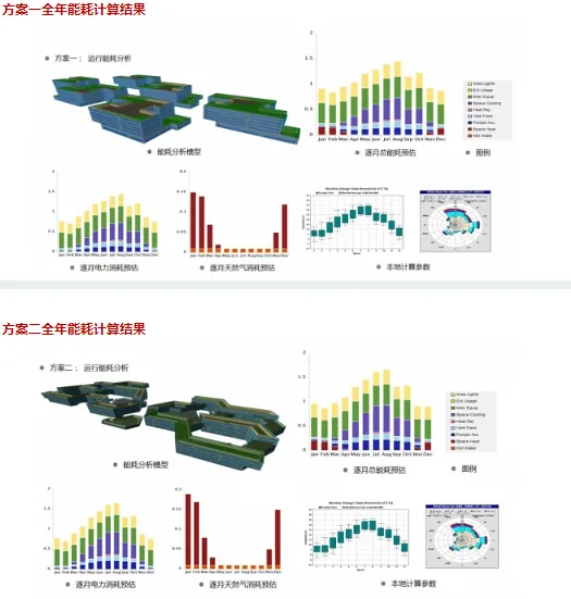 建筑业对雾霾有哪些影响？身为工程人该怎么做？